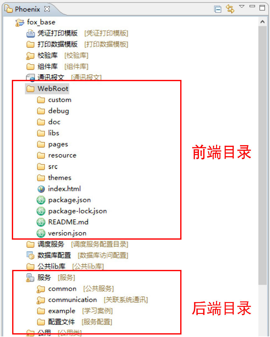 整体工程结构.png-434.7kB