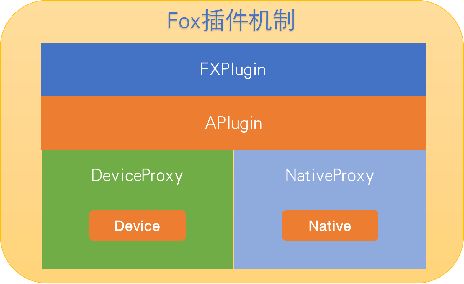 plugins_ios_3.png-75.4kB